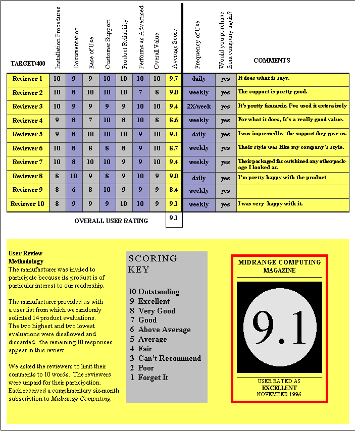 ratings.gif (30971 bytes)